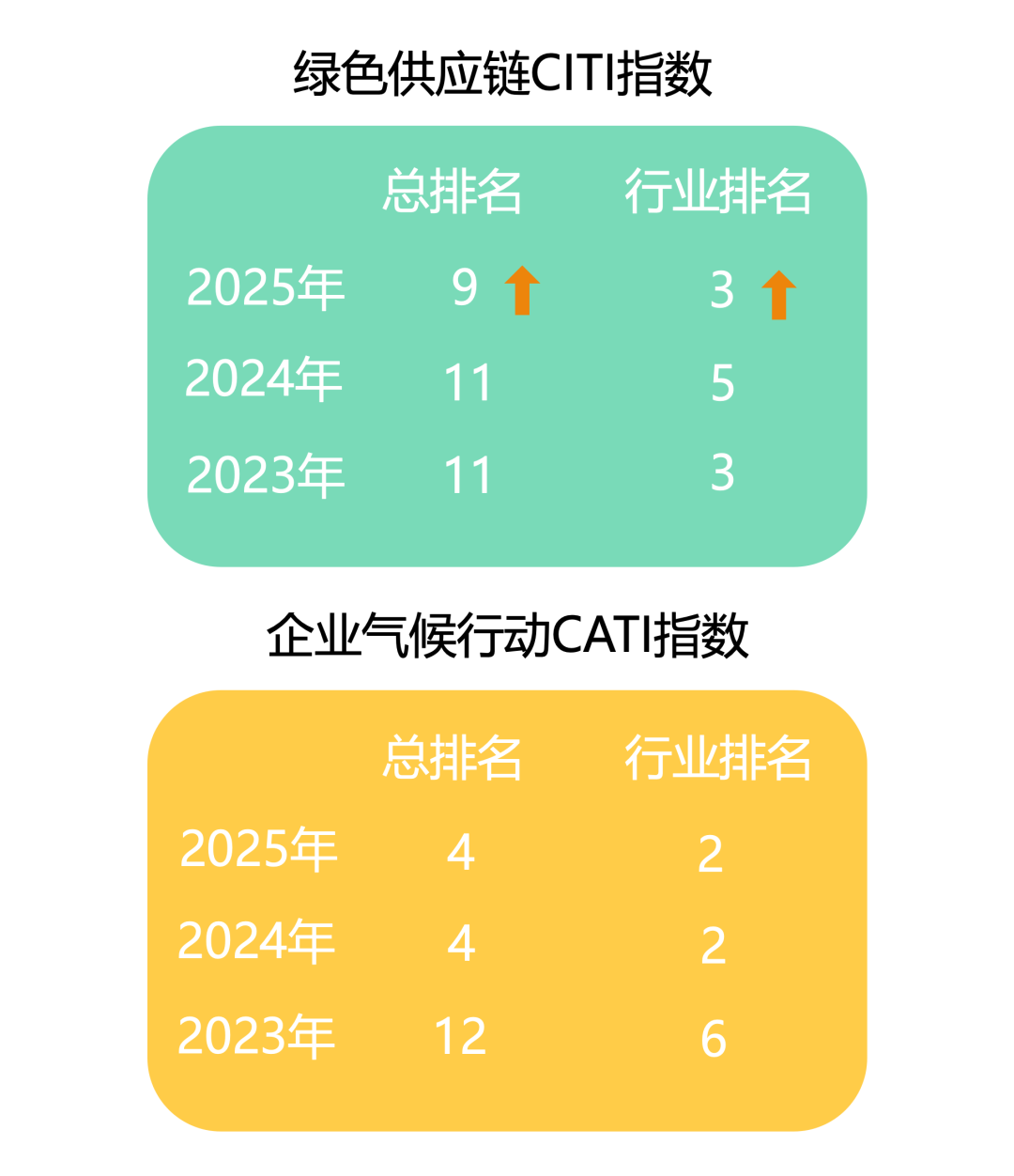 0?wx_fmt=png&from=appmsg 0?wx_fmt=png&from=appmsg
